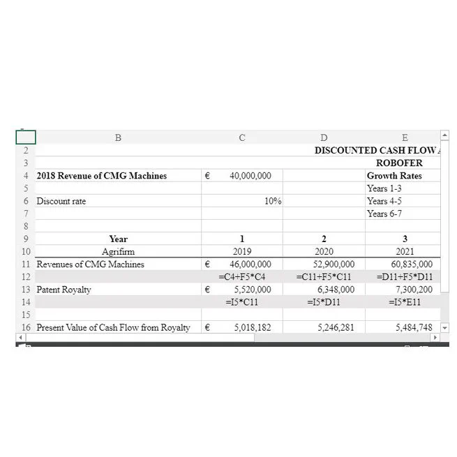 Embedding excel spreadsheets in your experiment